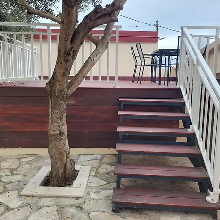 Nikolica Ντουμπρόβνικ